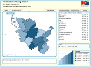 Quelle: Screenshot http://www.statistik-nord.de