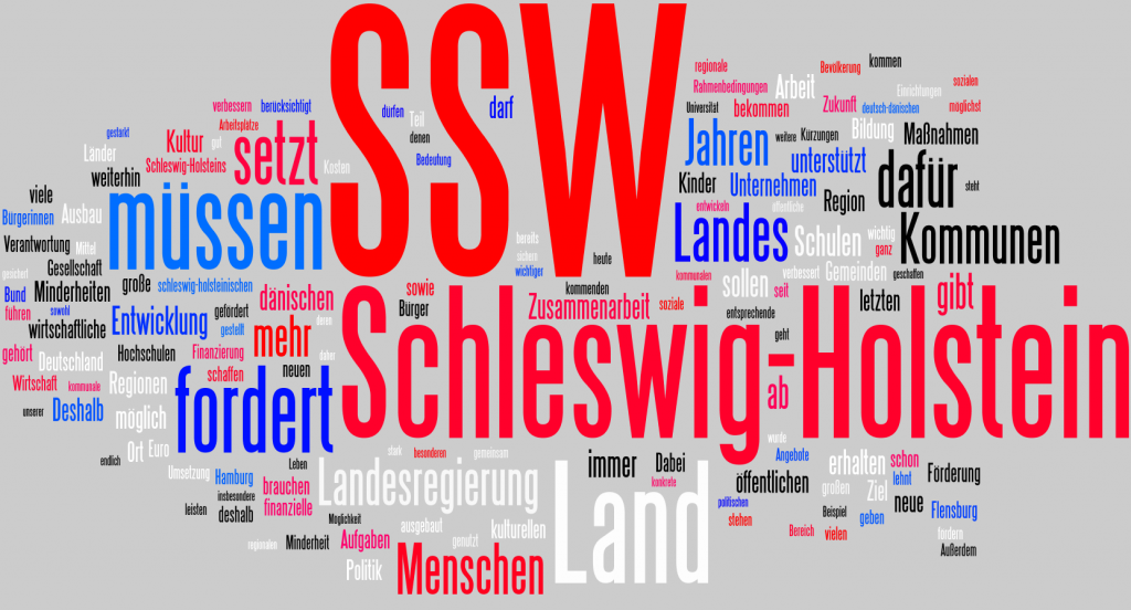 Wahlprogramm 2012 des SSW als wordle