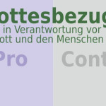 Pro/Contra Gottesbezug - Titelbild mit Fragestellung